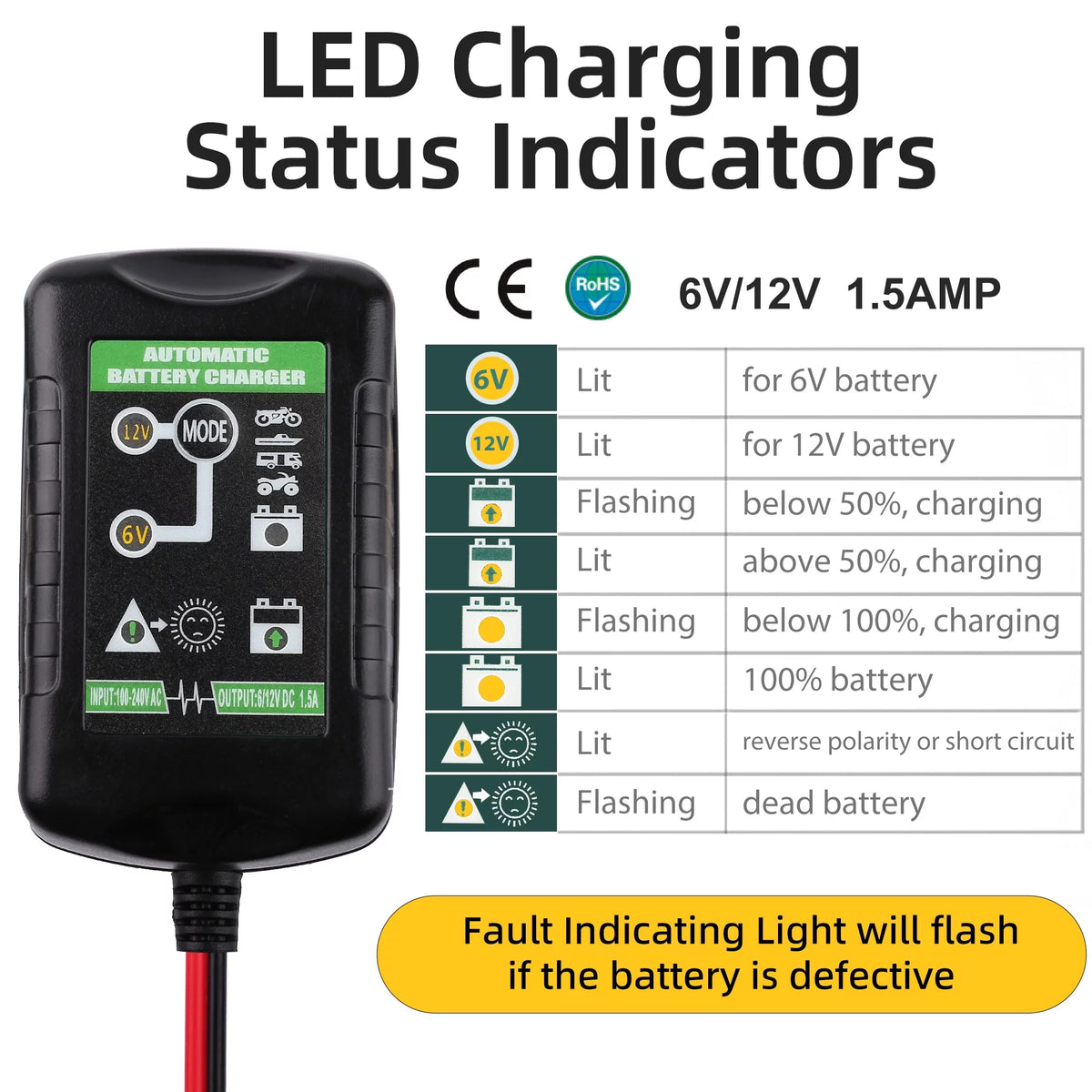 6V 12V 1.5A Automatic Battery Trickle Charger A764