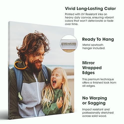 Custom Canvas Prints with Your Photos, 24" L x 36" W R389131