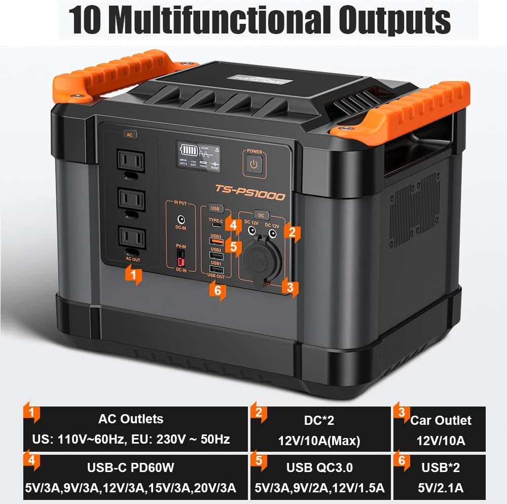 1100Wh 1000W Portable Power Station with 3 AC Outlets and 3 USB Ports U198