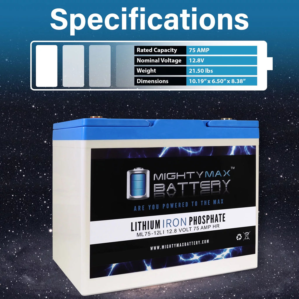 12V 75AH Lithium Replacement Battery D3282