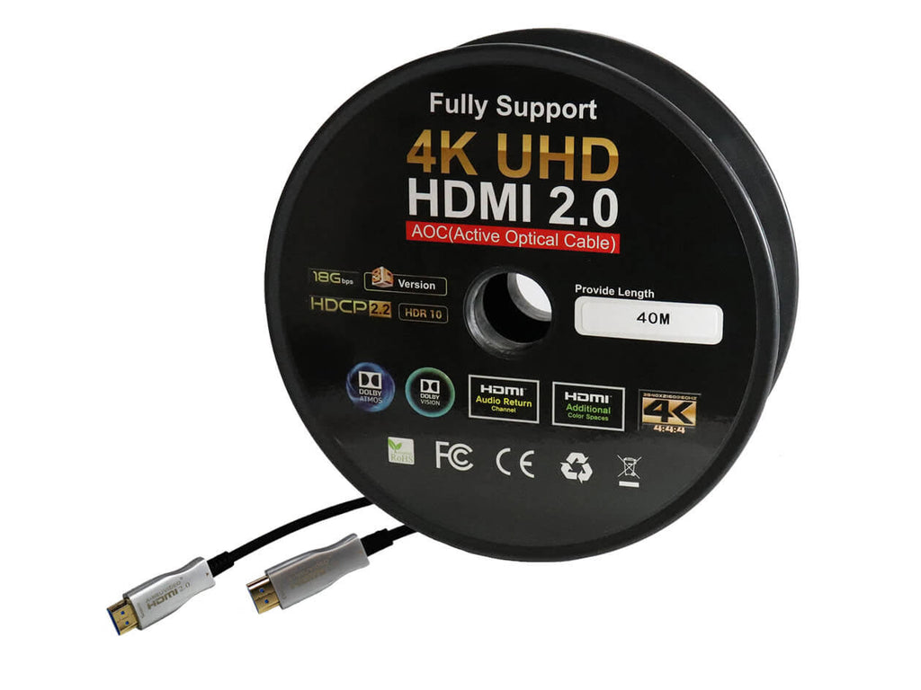 Fiber Optic HDMI Active Optical Cable G247
