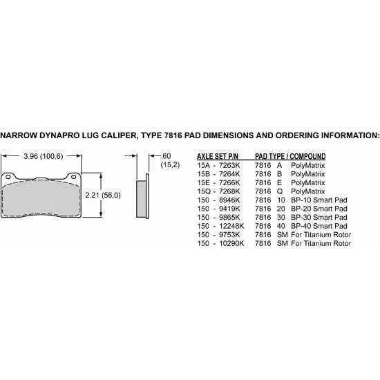 Forged Narrow Dynalite Brake Caliper R582445