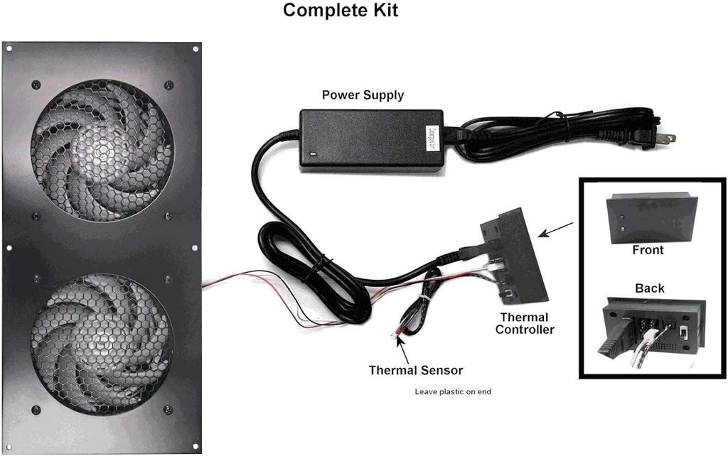 120mm AV Cabinet Cooler with Fans A836
