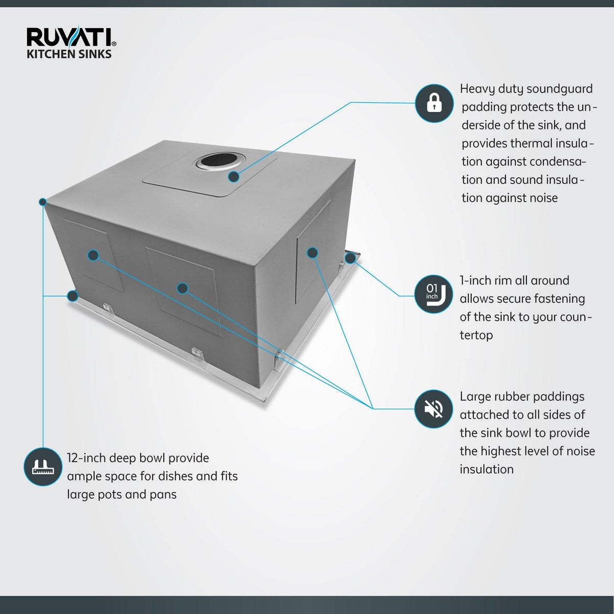 16 Gauge Stainless Steel Laundry Utility Sink R844