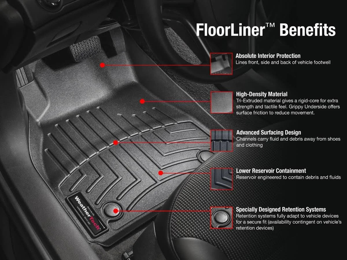 FloorLiner Z2290