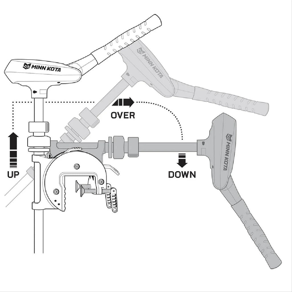Transom Mount Freshwater Trolling Motor B82777