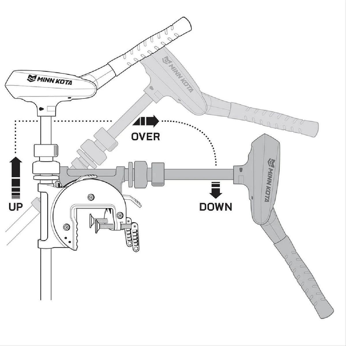 Transom Mount Freshwater Trolling Motor B82777