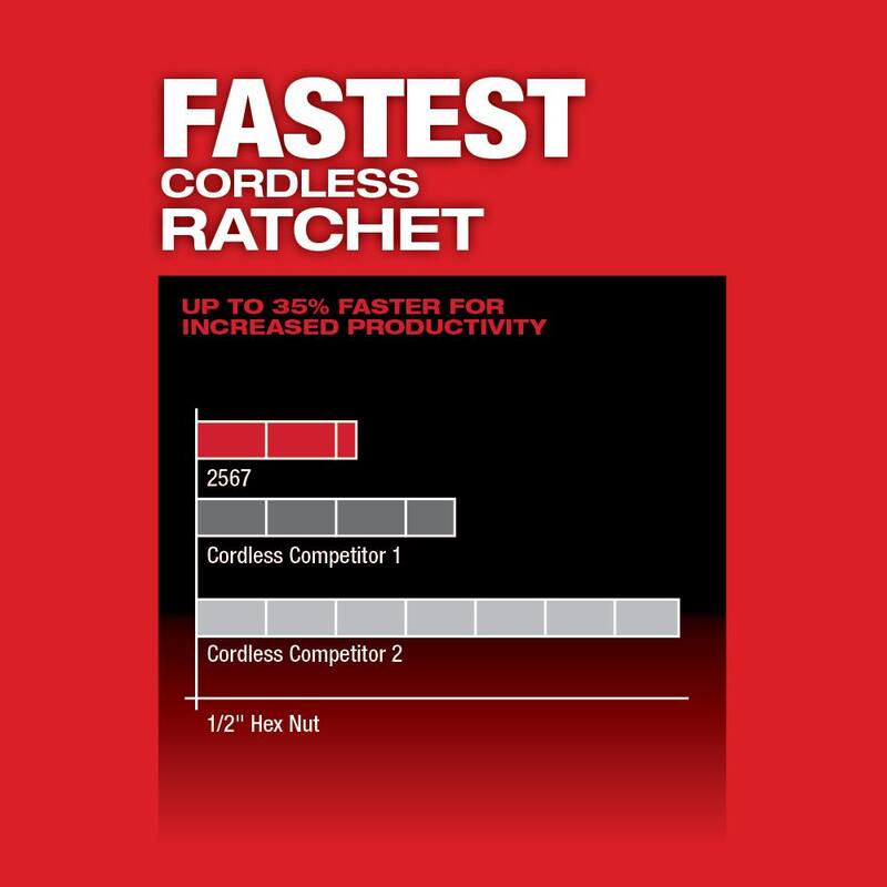 12-Volt Lithium-Ion Brushless Cordless 3/8 in. Ratchet Q49676