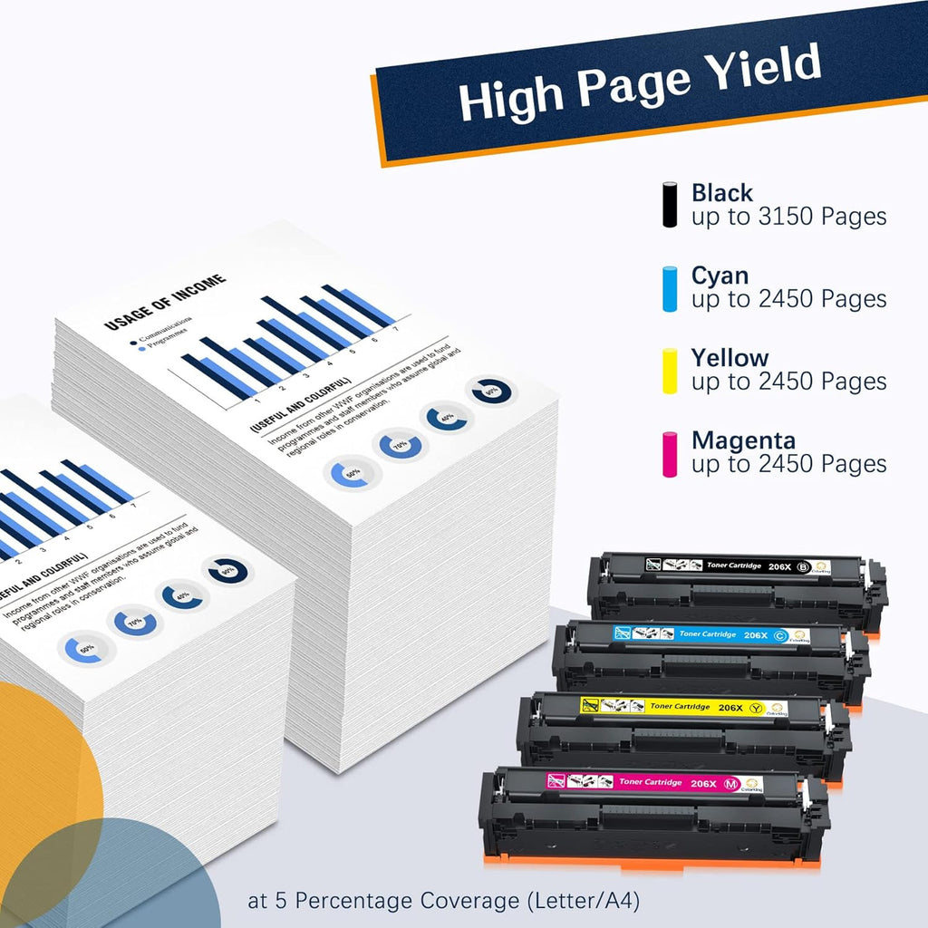 Black Cyan Yellow Magenta Toner Cartridge Set H87665