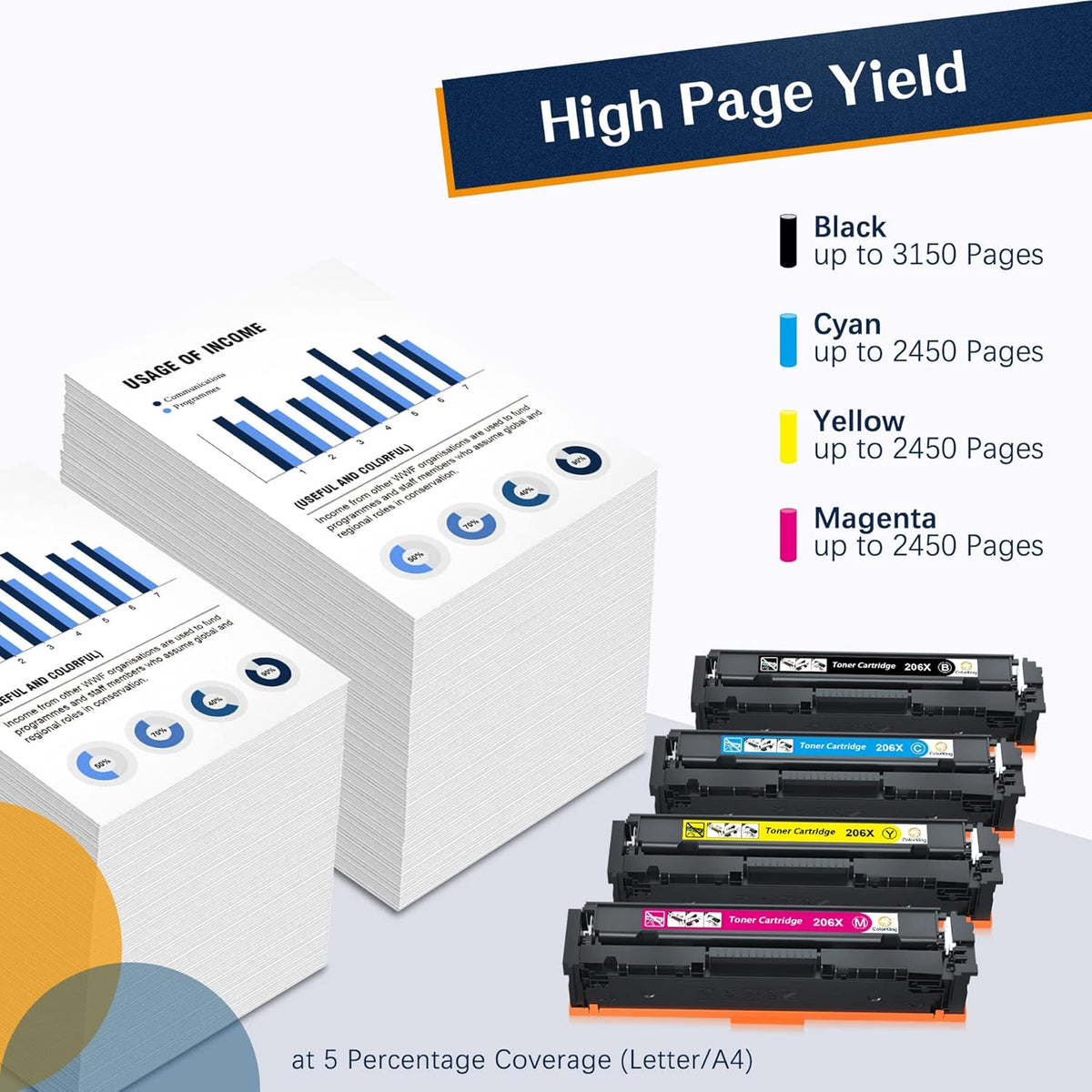 Black Cyan Yellow Magenta Toner Cartridge Set H87665