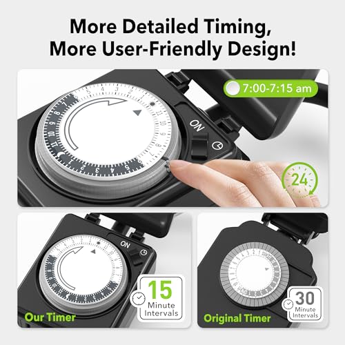 24 Hour Mechanical Timer with 2 Grounded Outlets Q197717