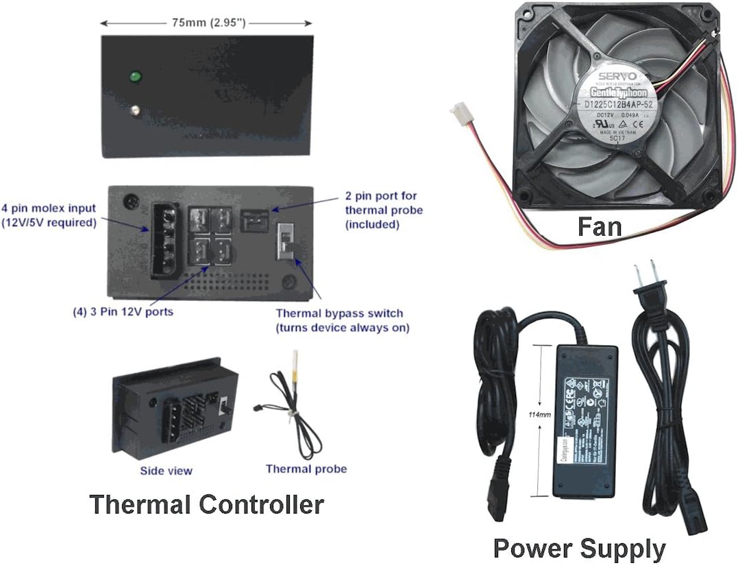 120mm AV Cabinet Cooler with Fans A836