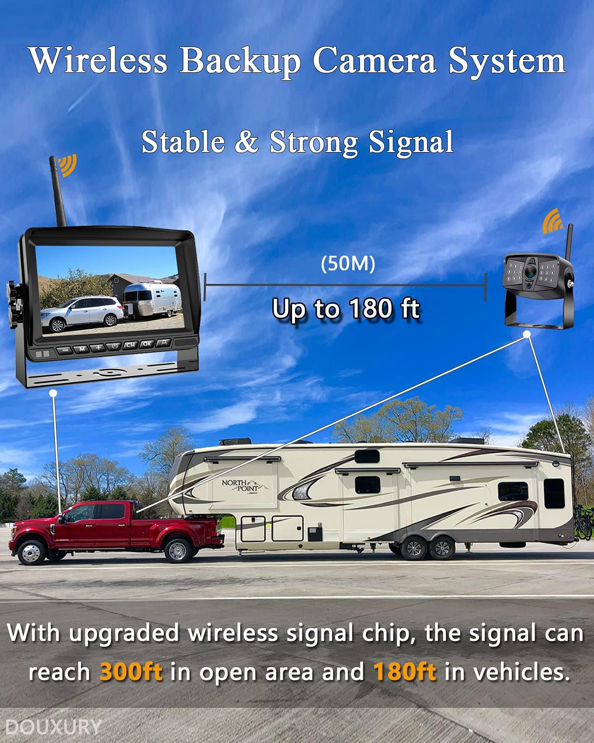 Wireless 1080P RV Backup Camera with 7'' DVR 4 Split Screen Monitor Y474067