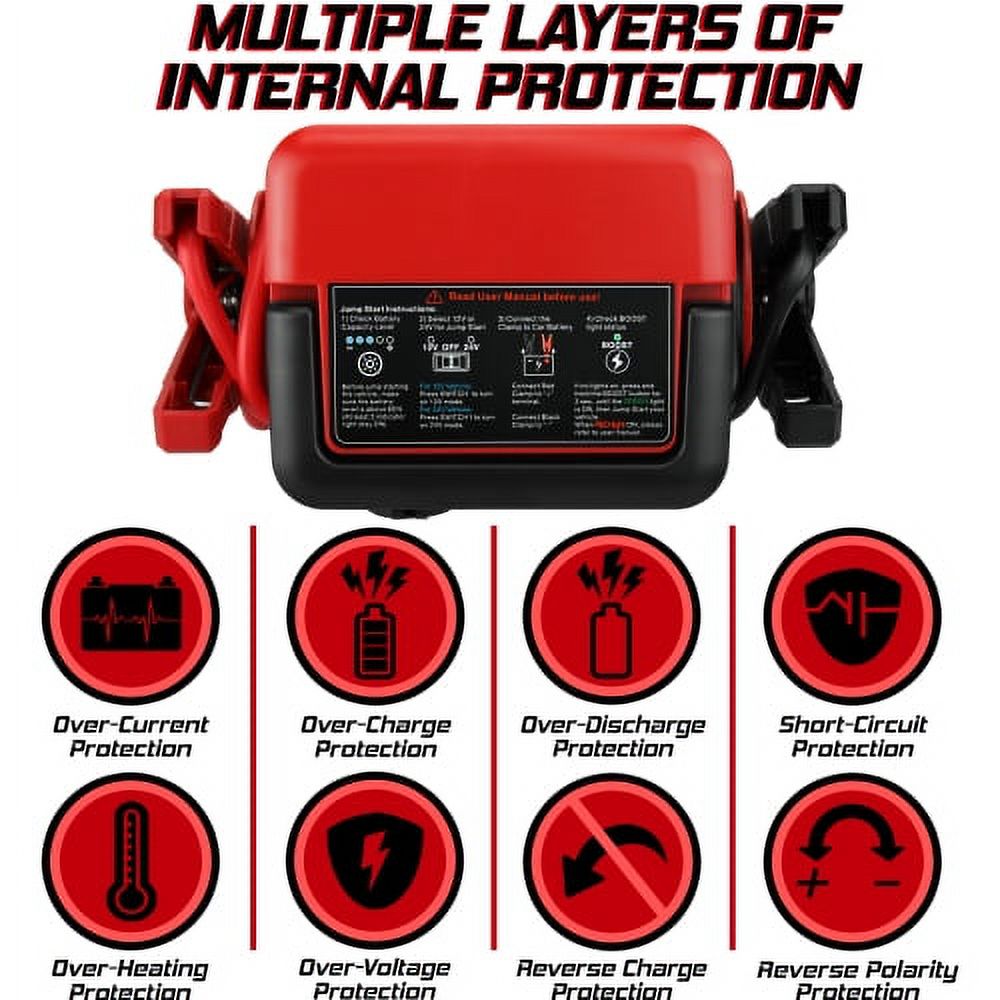 12 Volt Jump Starter with charging cord H141