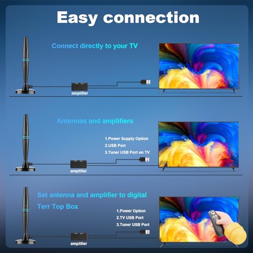TV Antenna Indoor with Signal Booster S73525