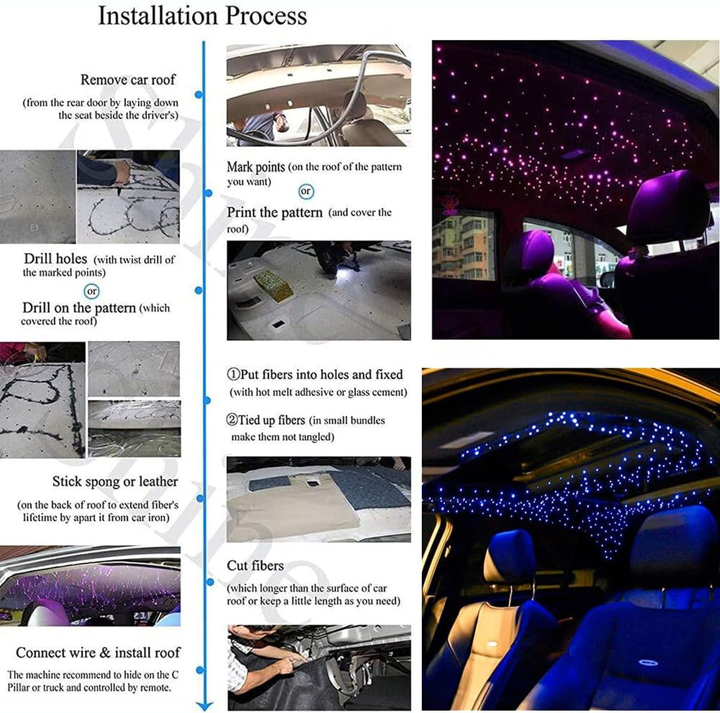 Bluetooth 6W RGBW LED Fiber Optic Star Ceiling Light Kit A126
