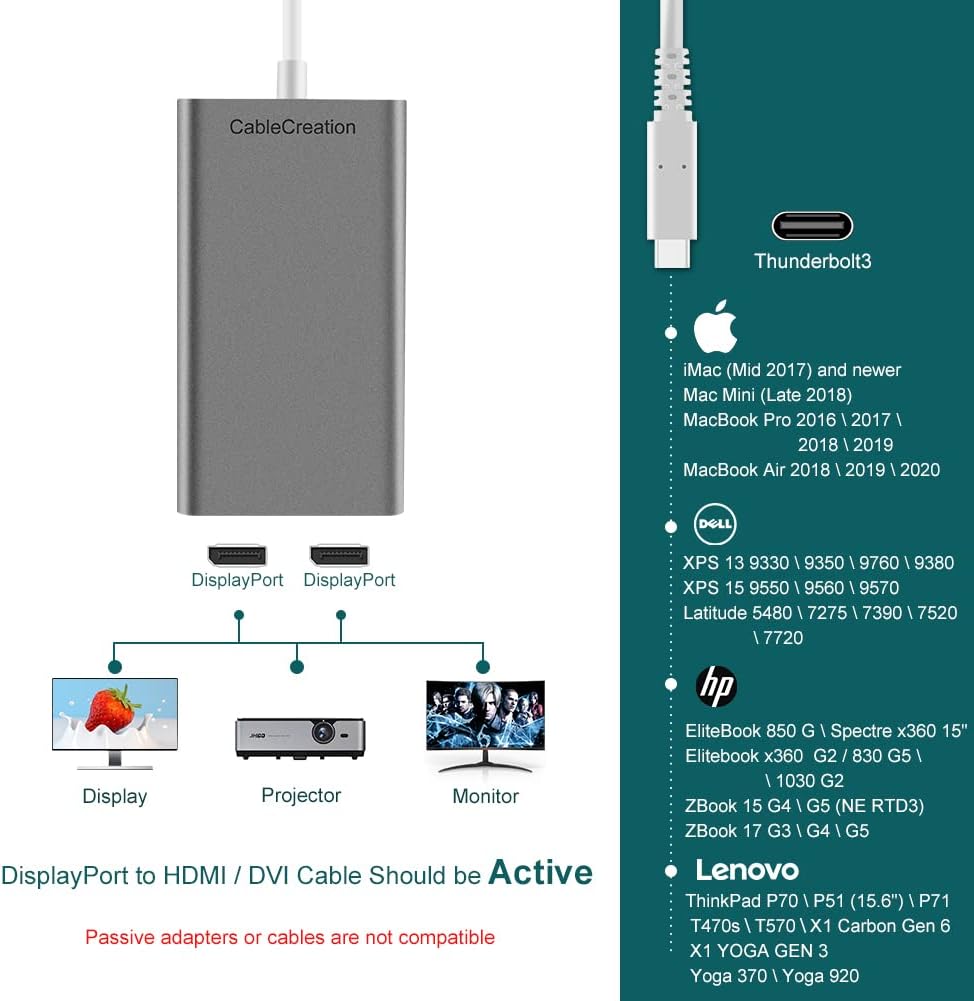Thunderbolt 3 to Dual DisplayPort Adapter C449784
