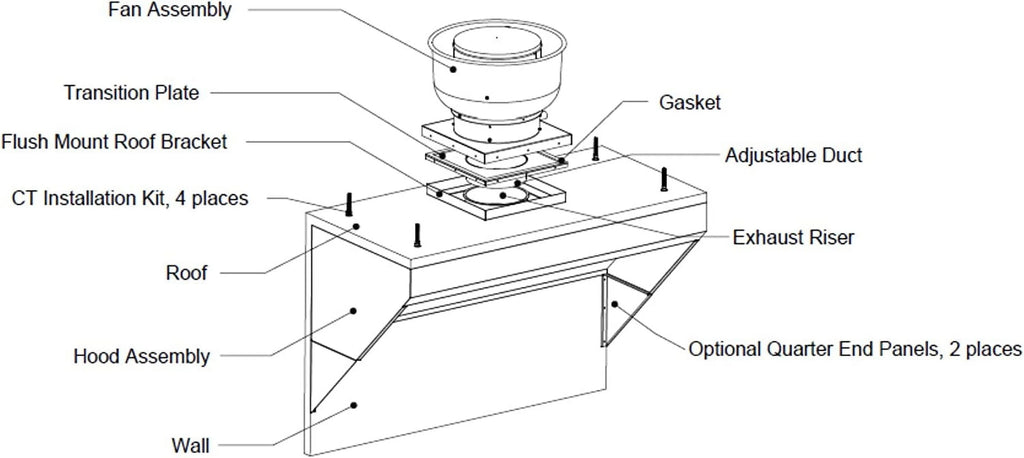 Food Truck Low Profile Exhaust Hood System with Fan and Duct Q430605