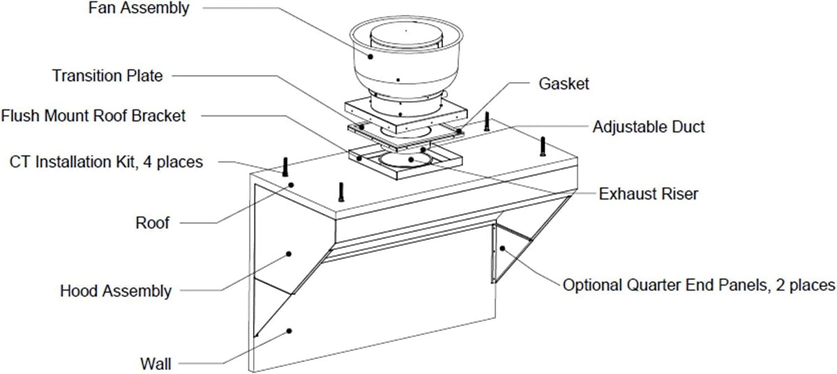 Food Truck Low Profile Exhaust Hood System with Fan and Duct Q430605