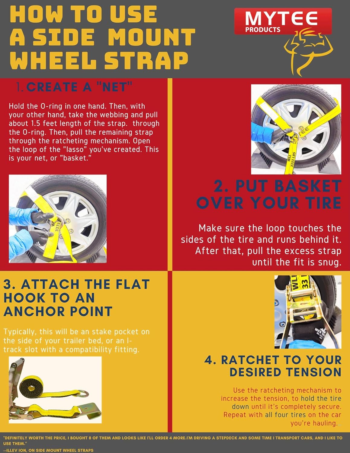 8 Pack Car Tie Down Ratchet Strap with Chain Anchor Wheel Straps L9330