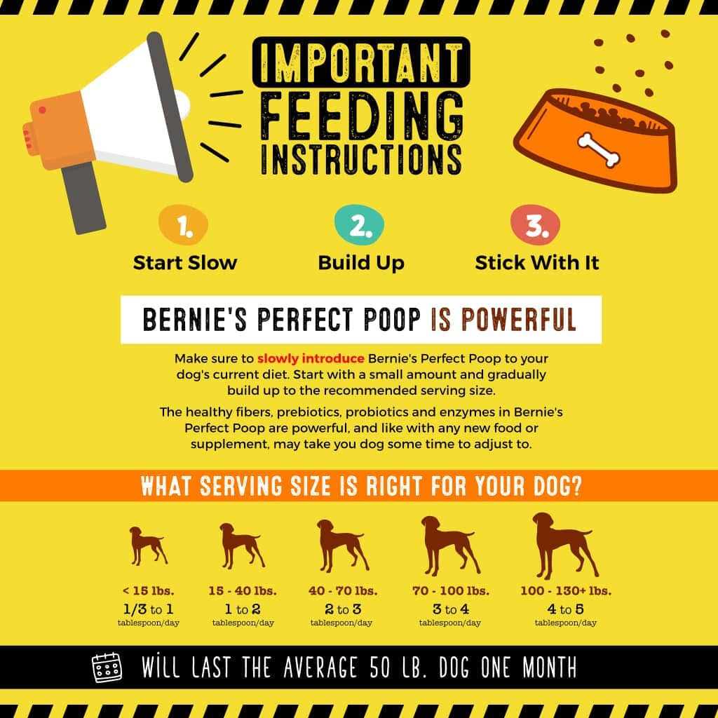 Pet Supplement A936970