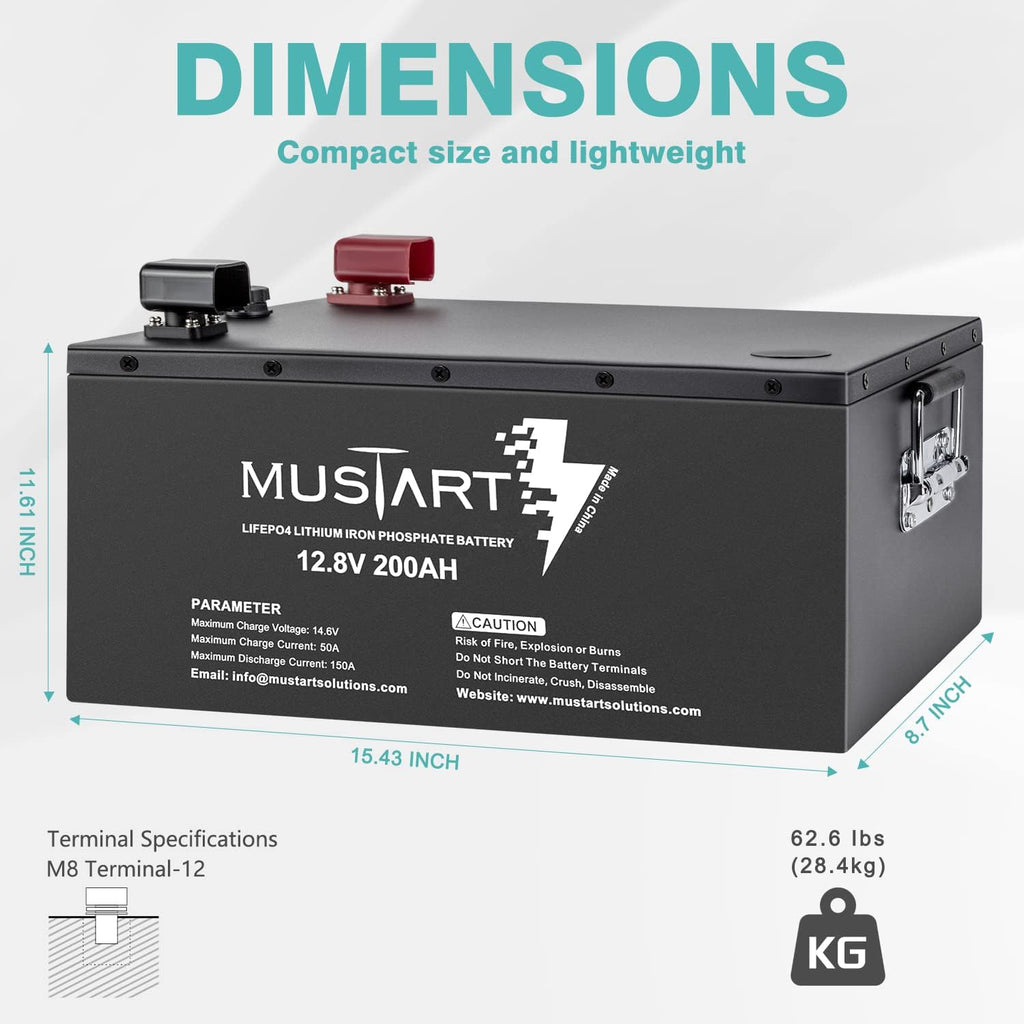 12.8V 180Ah Lithium Iron Phosphate Battery with Smart BMS J2466