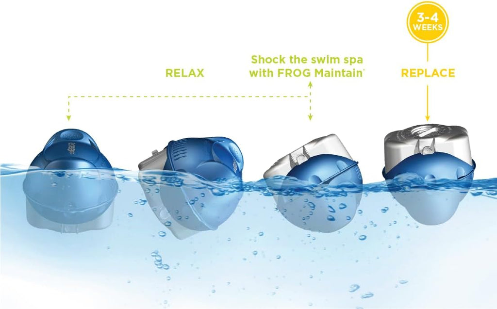 3 FROG @Ease SmartChlor Replacement Cartridges for Swim Spas E81741