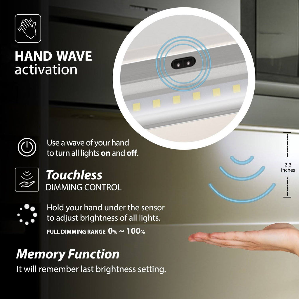 White Finish LED Dimmable Under Cabinet Lighting 40 inch Panel Z120319