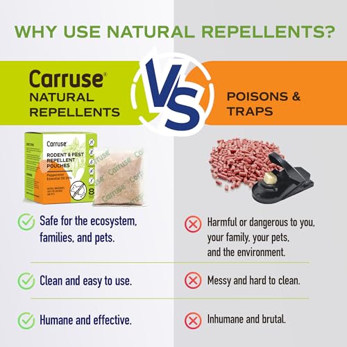 Peppermint Oil Pest Control Pouches (8 Count) T3236