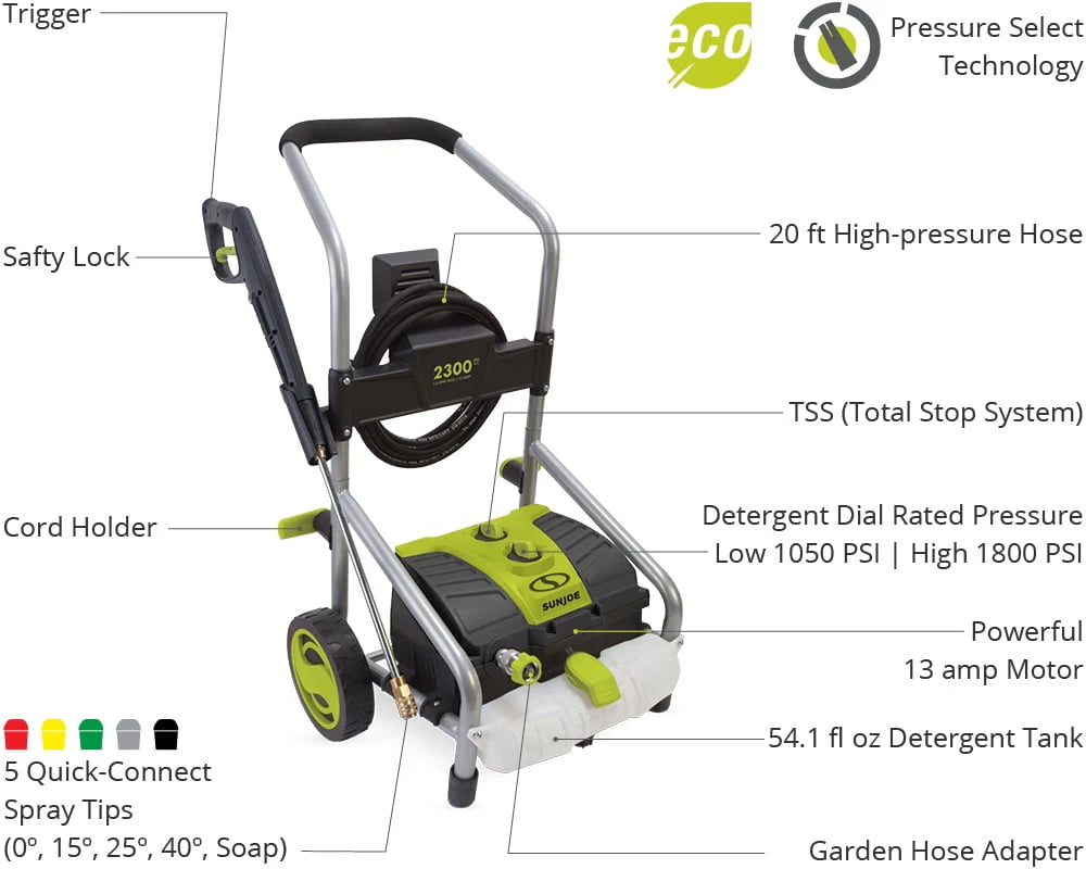 Electric Pressure Washer 13-Amp 2300-PSI 1.6-GPM Y29362