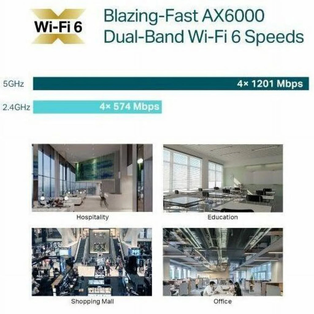 Dual Band Wireless Access Point C756