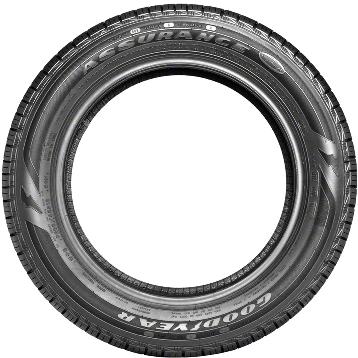 All Season 215/55R17 94V Passenger Tire R723093
