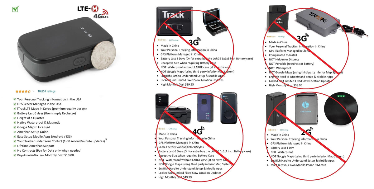 GPS Tracking Device Location Finder G7893