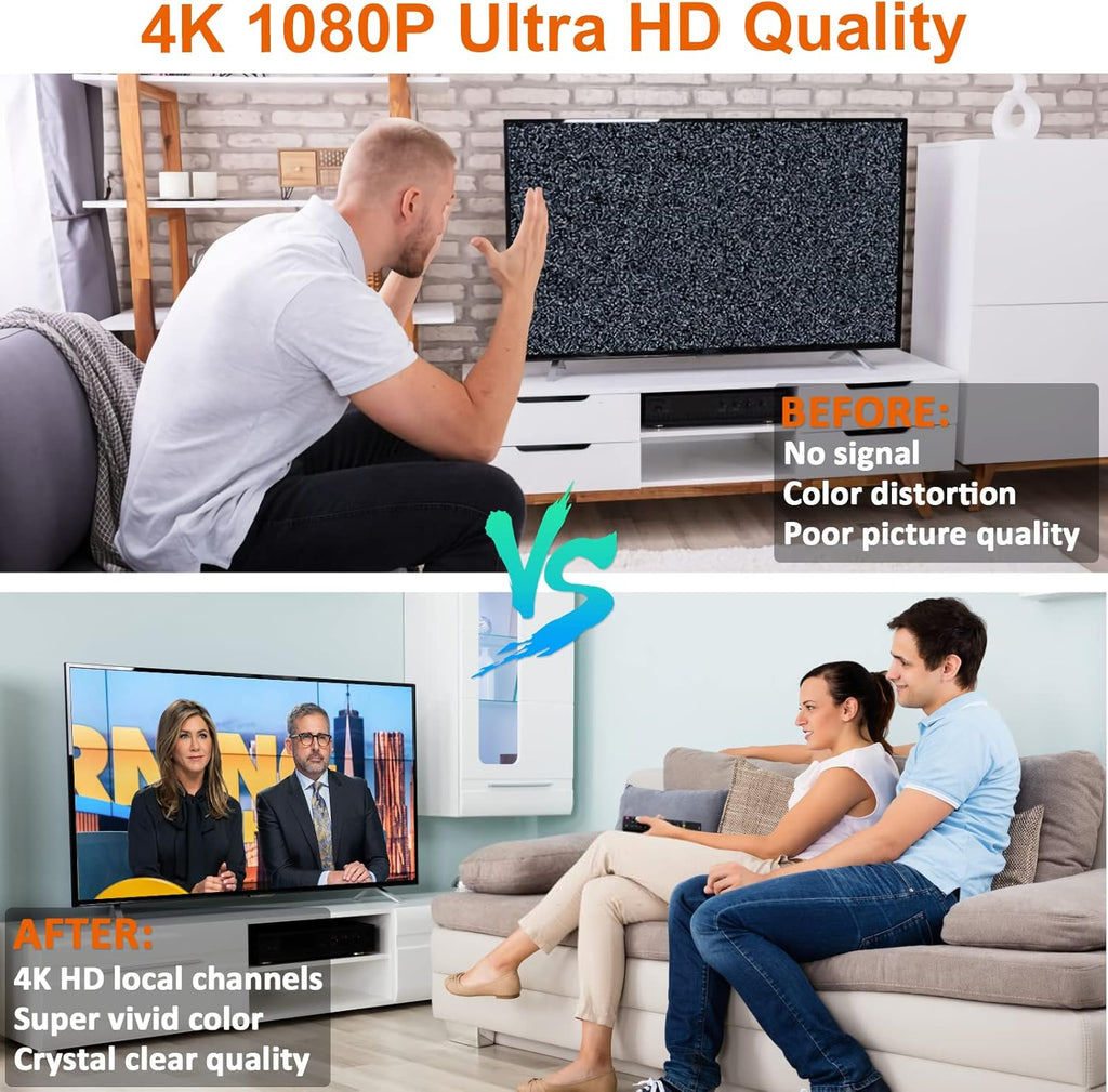 Indoor Amplified HDTV Antenna with 13.4ft Coax Cable and USB Power Adapter, Pack of 2 L7194