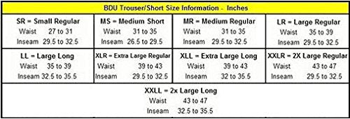 Mil-Spec Ripstop Tactical Cargo Pants U679