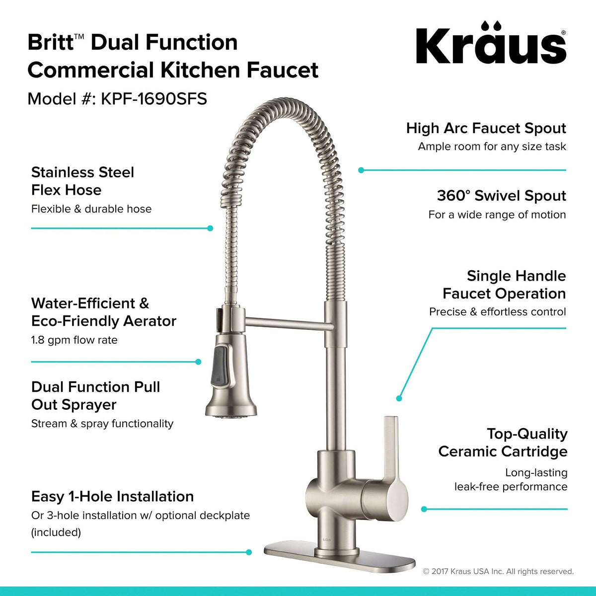 Brushed Gold & Matte Black Commercial Kitchen Faucet with Dual Function Sprayhead O4272