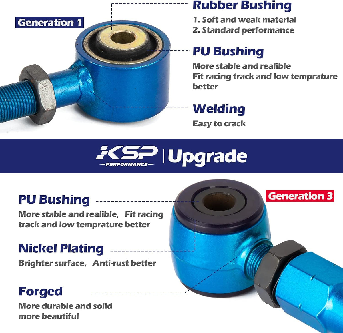 Lower Camber Arms Adjustable Blue Rear Camber Kits J83693