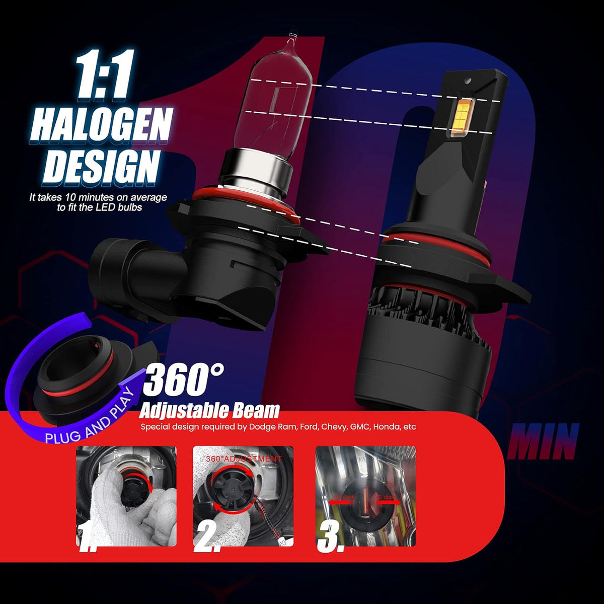 HIR2 LED Headlight Bulb Conversion Kit Pack of 2 R7720