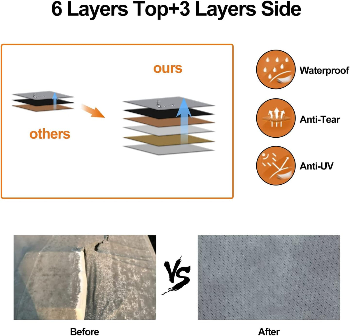 6 Layers Travel Trailer Cover C442