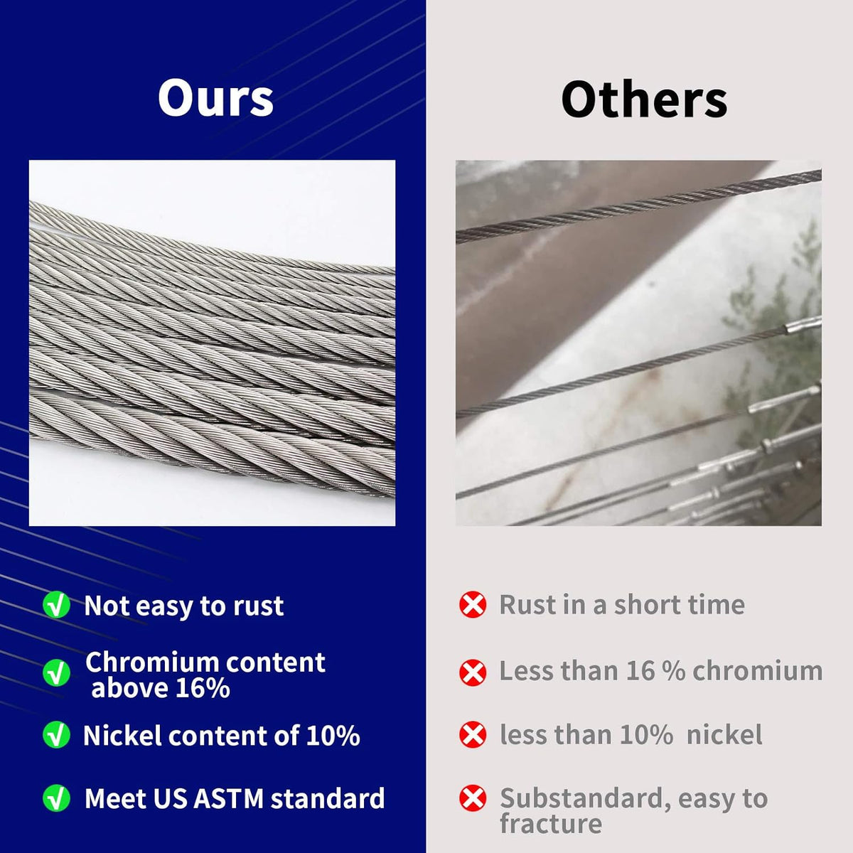 1/8 T316 Stainless Steel Cable 600FT Wire Rope 7 x 7 Strands X341