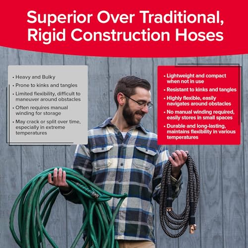 25 FT Expandable Garden Hose with Thumb Spray Nozzle A931