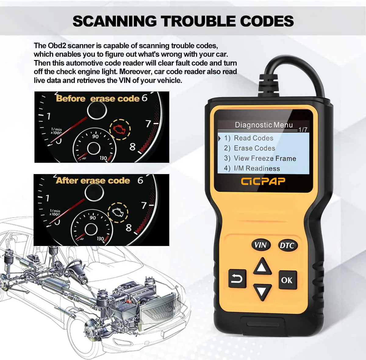 OBD2 Scanner Diagnostic Tool Engine Fault Code Reader M695