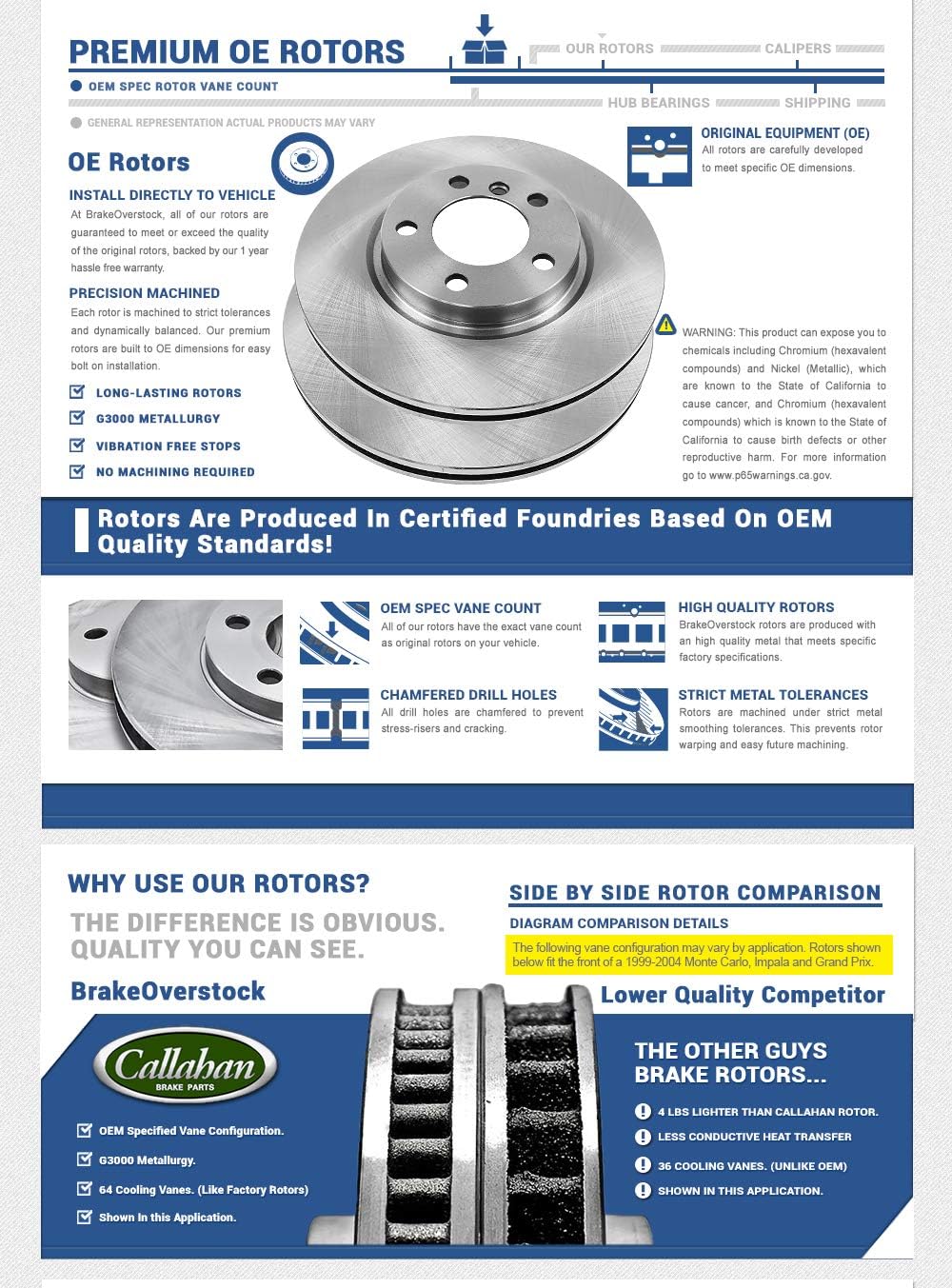 Premium OE Brake Disc Rotors and Metallic Brake Pads K4707