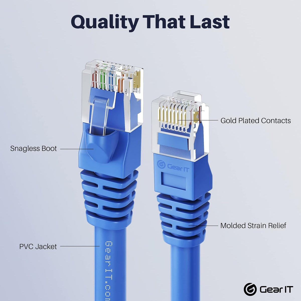 Cat5e Ethernet Patch Cable 7 Feet Blue O7690