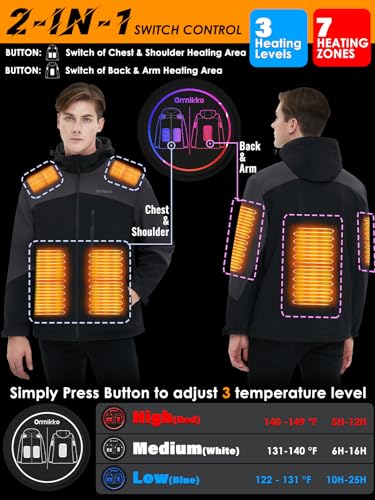 Mens Heated Jacket with Battery Pack 20000mAh Rechargeable Winter Outdoor Work Electric Jacket with Hood U660