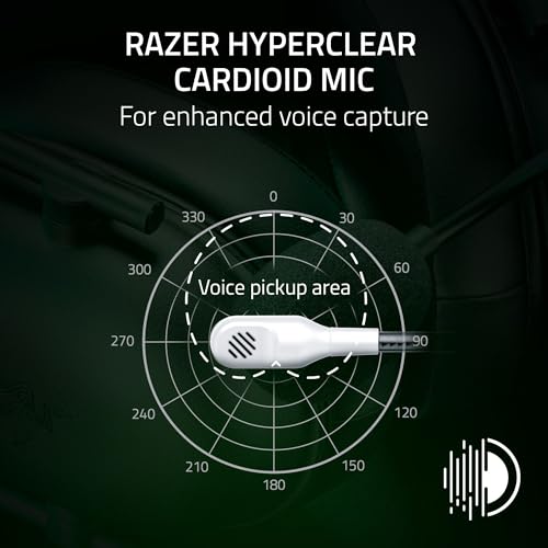 Black 3.5mm Gaming Headset with 50mm Drivers L24740