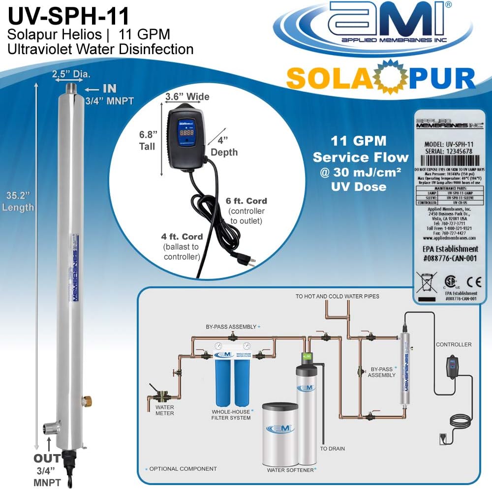 Ultraviolet Water Purifier UV Sterilizer Filter 2 GPM S8971