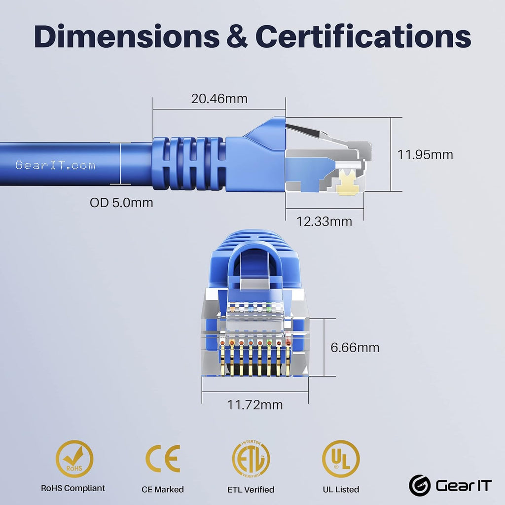 Cat5e Ethernet Patch Cable 7 Feet Blue O7690