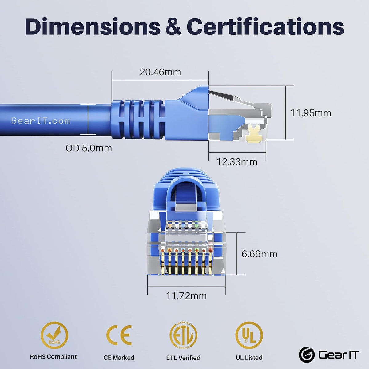 Cat5e Ethernet Patch Cable 7 Feet Blue O7690