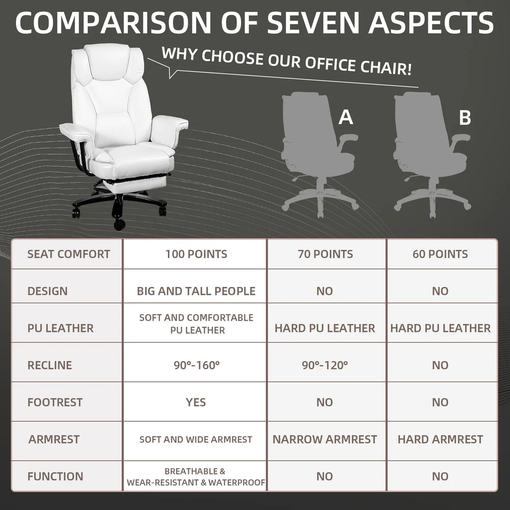 White Ergonomic PU Leather Reclining Office Chair with Footrest B4469